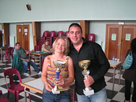 les gagnants de goa